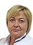 Горностаева Анна Ивановна